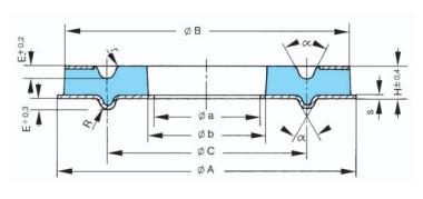 MEGIFLEX 240/70X25 60 Shore Megiflex®-Scheiben A 240/70x25 60 Shore