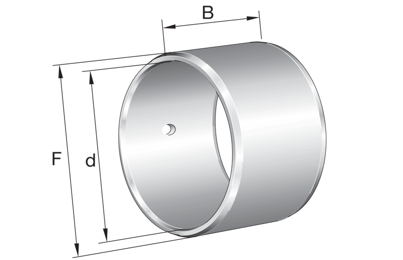 IR17X20X30,5-IS1-XL INA Innenring IR..-IS1 mit Schmierbohrung