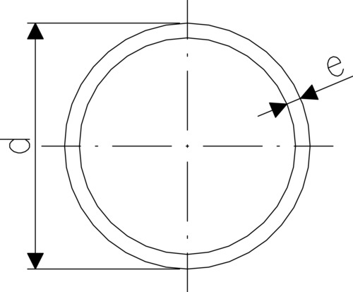 Rohr PVC-U trdrt SDR11 d12x1.1/5000mm