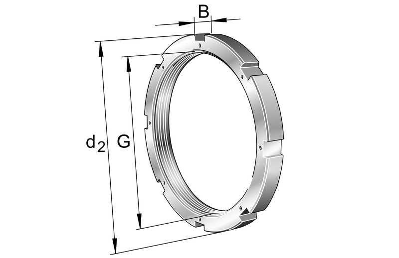 HM3056 FAG Nutmutter HM