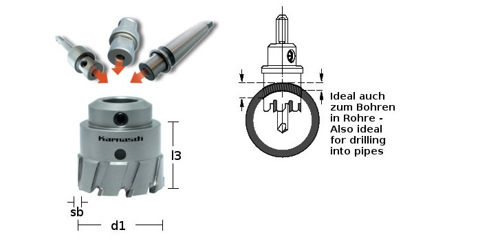 HM-bestückte Lochsäge POWER-MAX 30 SUPER HEAVY-DUTY