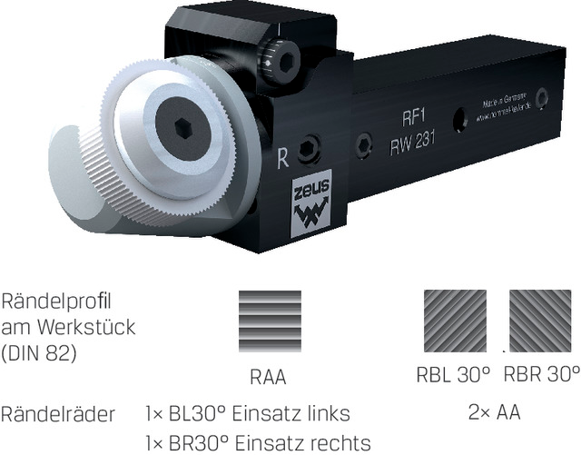 Rändelfräswerkzeug ZEUS, RF1
