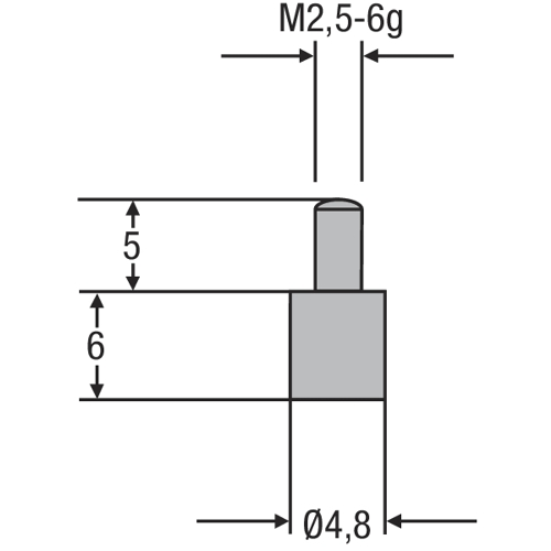 Messeinsätze M 2,5