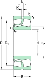 Roulement à rotule sur rouleaux 22322 CCJA/W33VA405