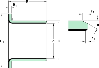 PTFE Composite Gleitlager m. Bund PCMF 141617 E