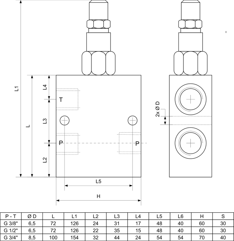 Hydraulik Druckbegrenzungsventil zöllig | Einstellbereich wählbar 10 - 300 bar Hydraulik Druckbegrenzungsventil zöllig | Einstellbereich wählbar 10 - 300 bar